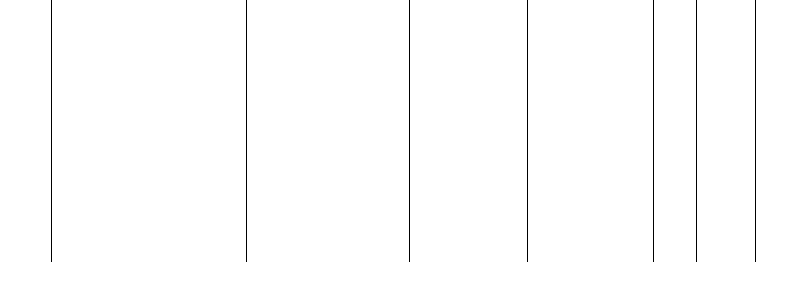 Barogramm